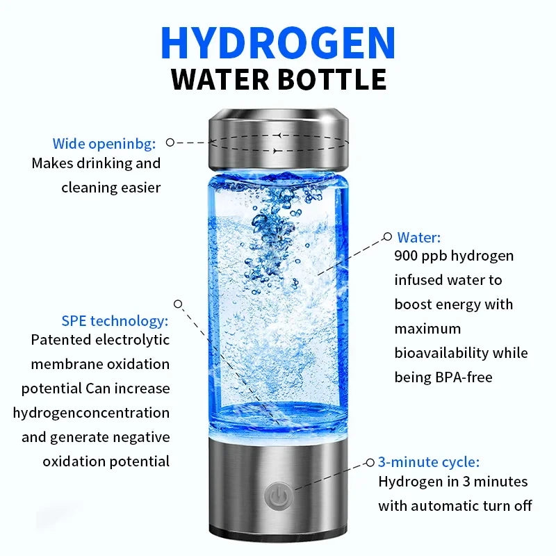 Flow Bottle
