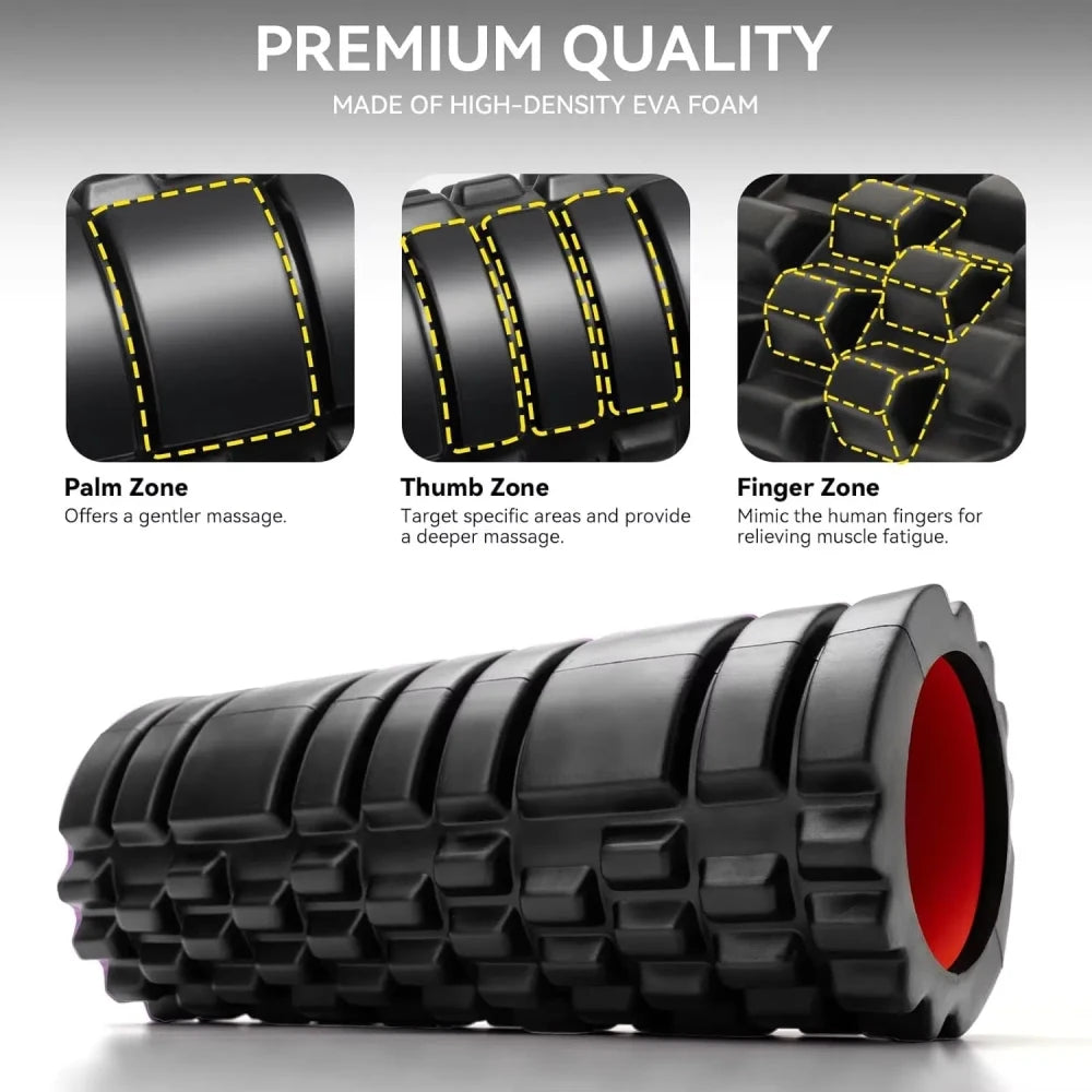 Dee Tissue Recovery Roller